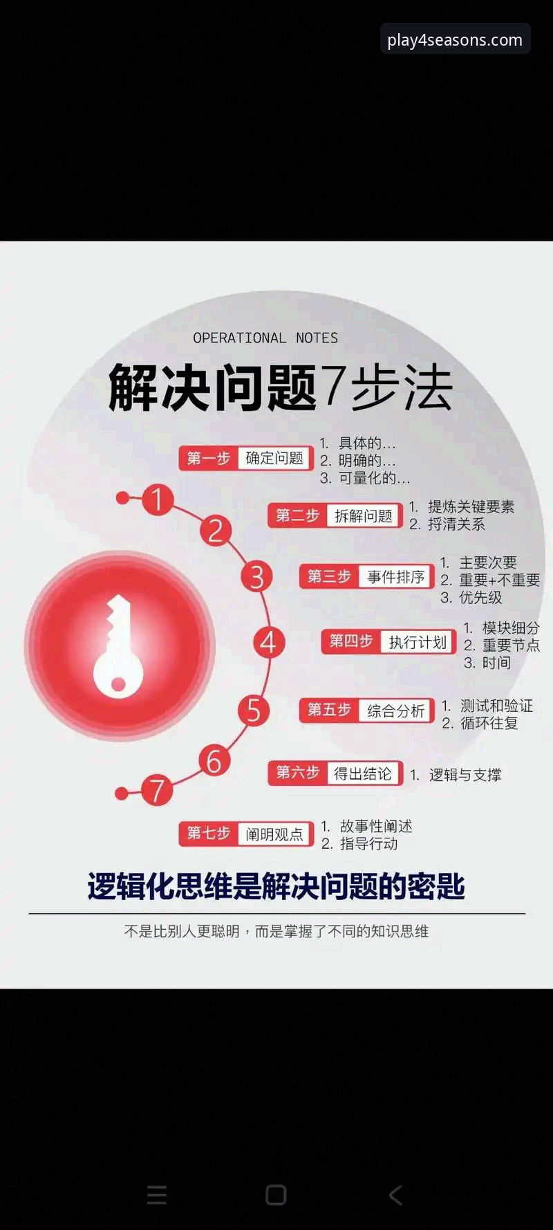 四季体育官网手机版下载常见问题 3个解决四季体育官网手机版下载常见问题的高效方法
