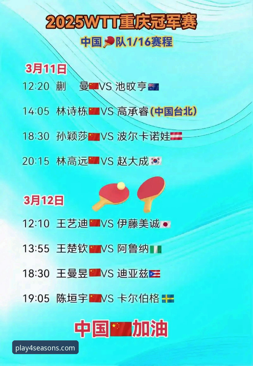 WTT重庆冠军赛青春对决深度解析